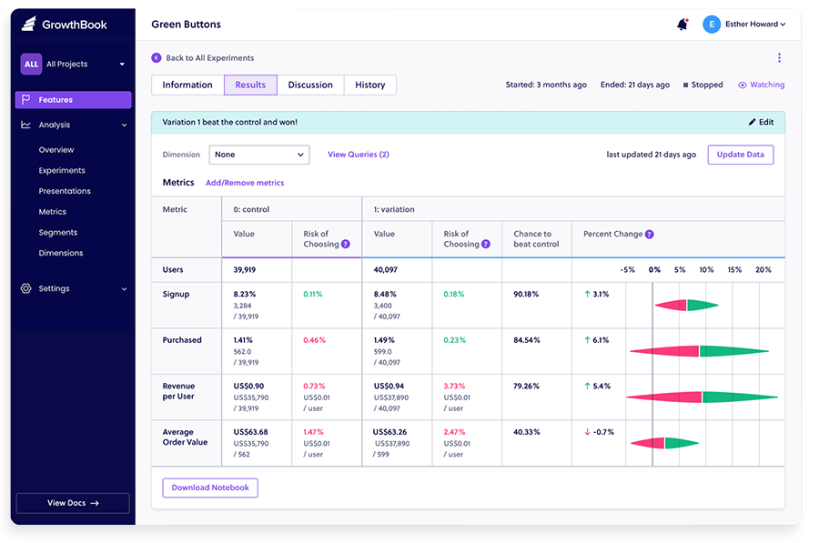 growthbook